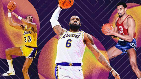 大乐透开奖时间-【观察】得分王宝座更迭史 天勾之前的6个名字是？